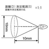 AD-5613A溫度計(jì),AD-5613A